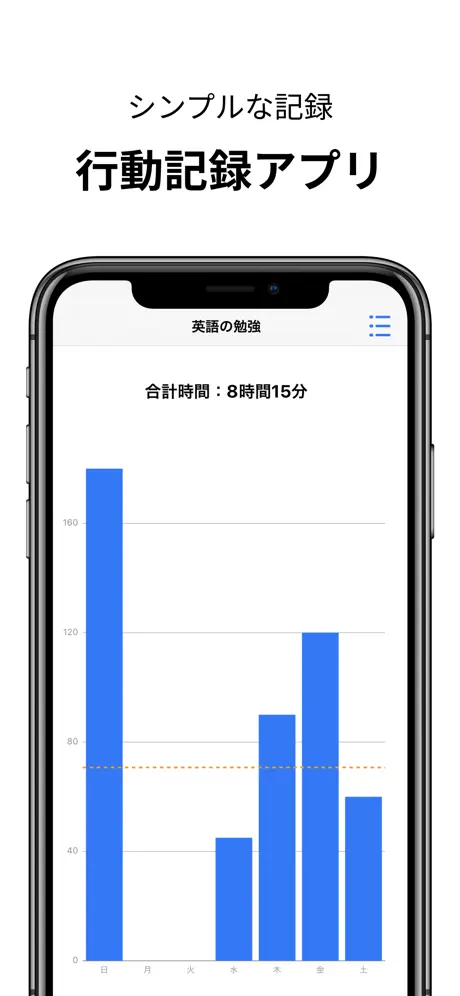 行動記録アプリ