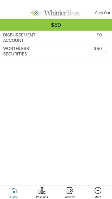 How to cancel & delete Whittier Trust CA from iphone & ipad 2