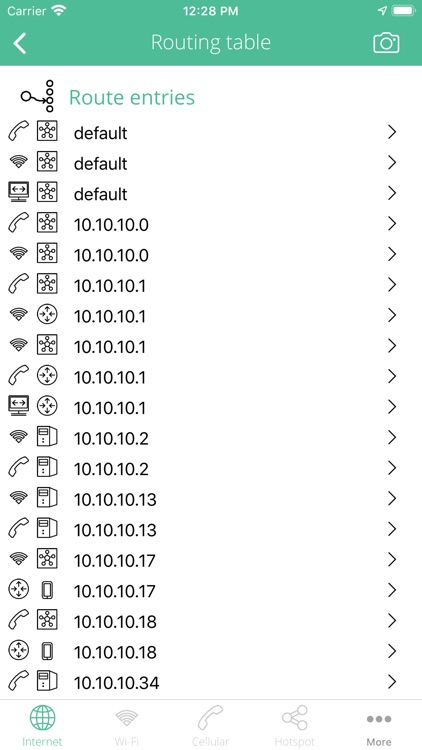 Network Scout