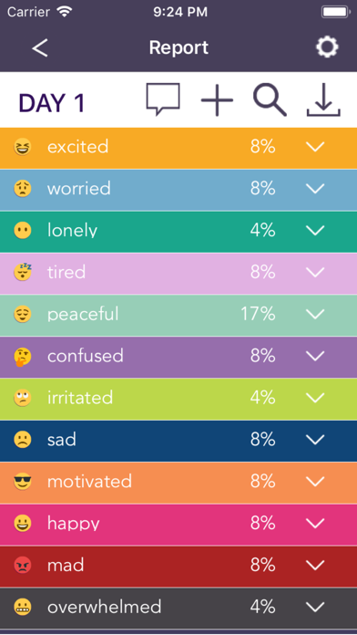 Mood Ring: Your Emoji Journal Screenshot