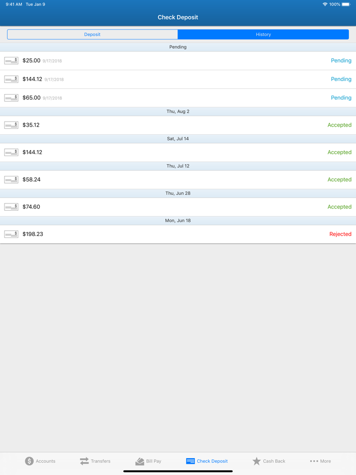 Long Beach City Employees FCU