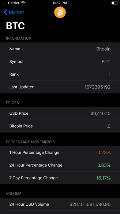 Screenshot #2 pour Coin Viewer