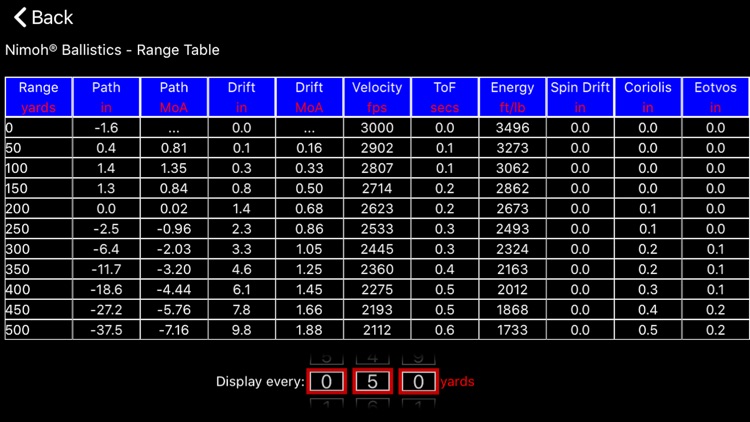 Ballistics screenshot-7