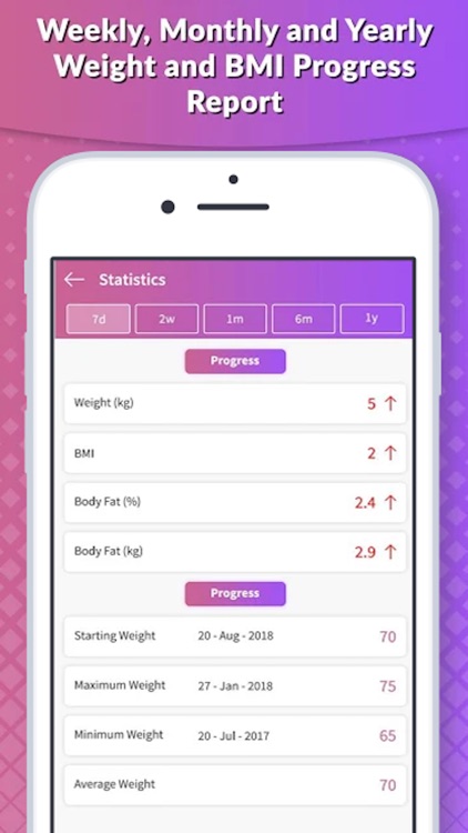 BMI Cal and Weight Tracker screenshot-3