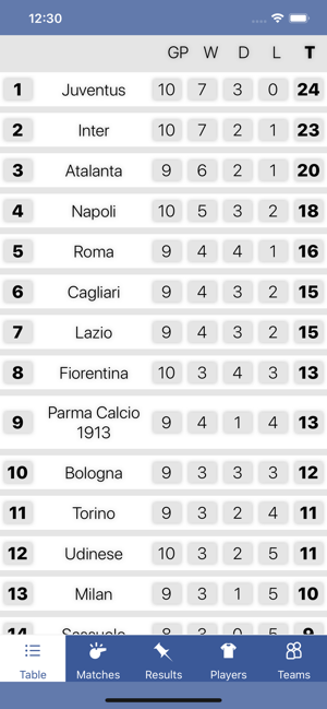 InfoLeague - Italian Serie A(圖2)-速報App