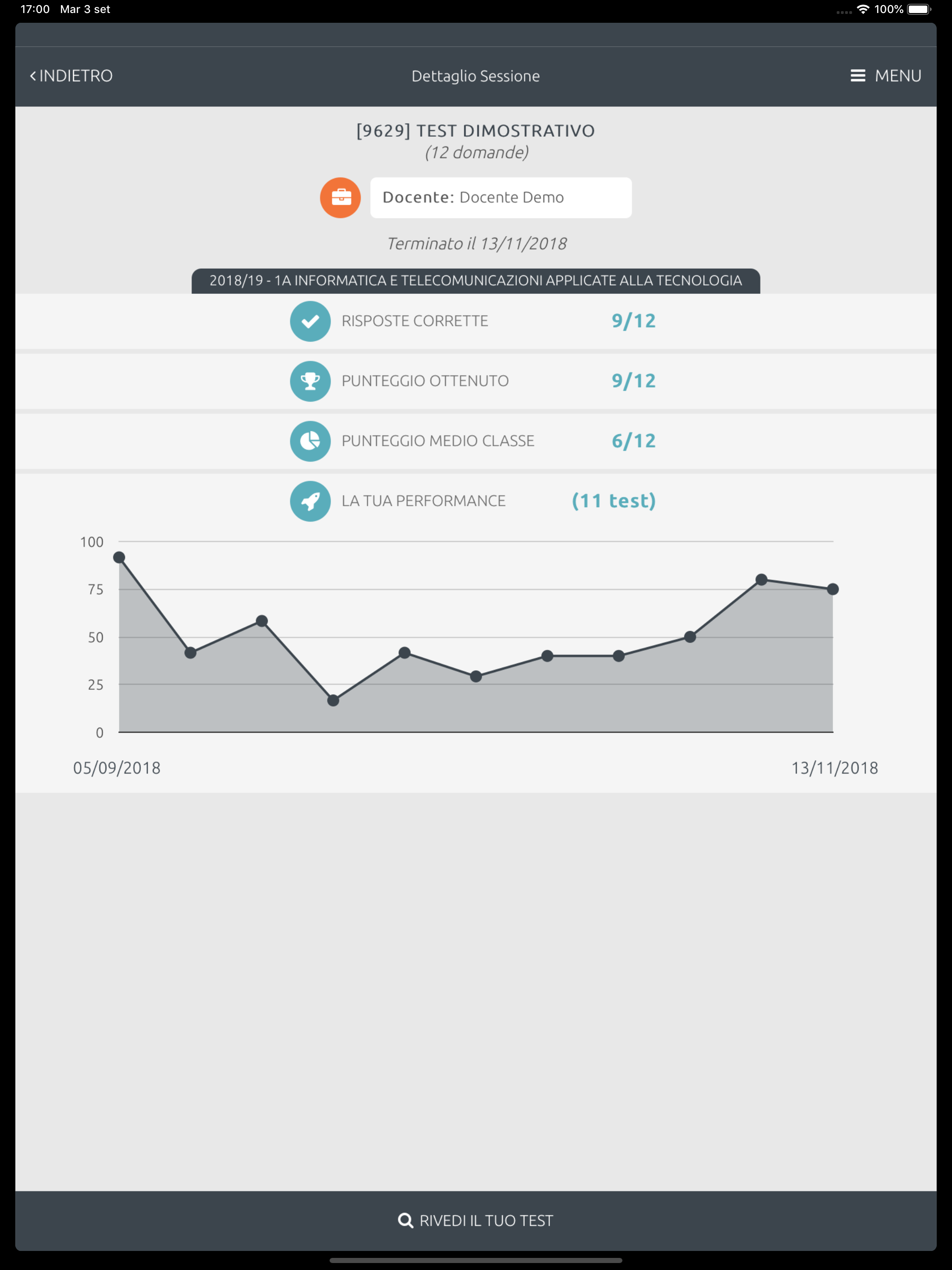 Siverapp
