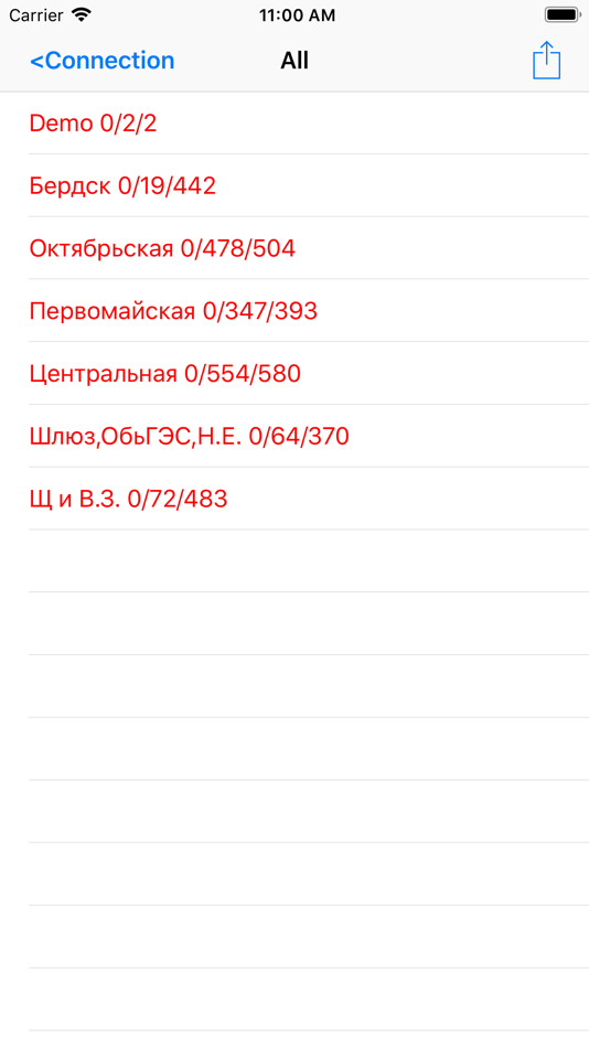 #3. iSPult (iOS) 由: Andrey Efimenko