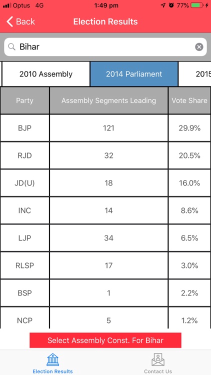 Chanakyya screenshot-7