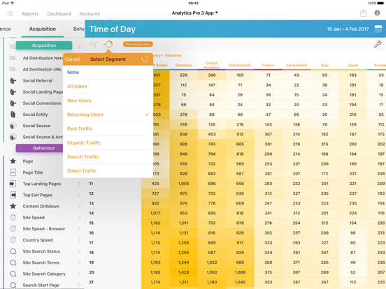 Analytics Pro 3 iPad screenshot 5 - Productivity app