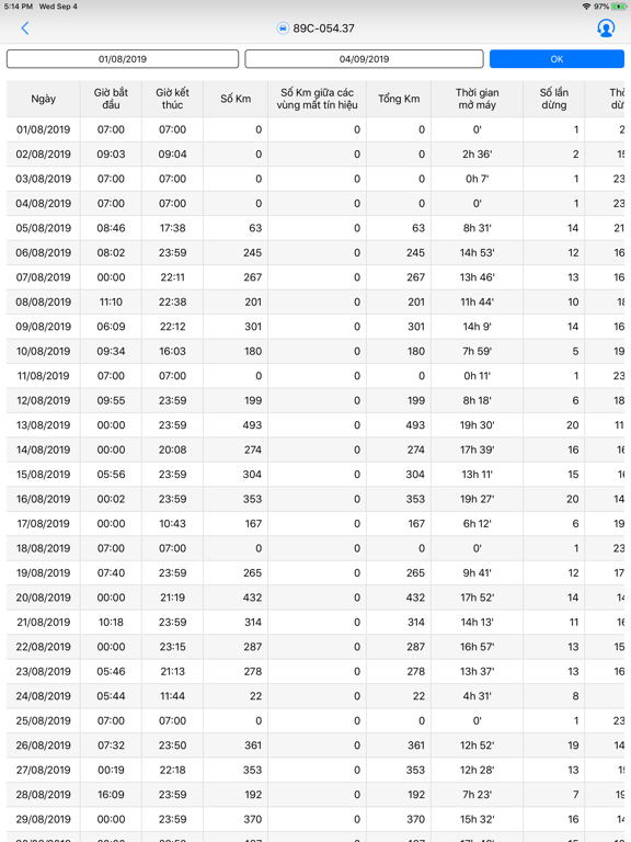 LiveGPS iPad screenshot