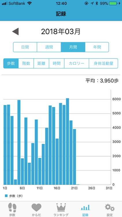 いきいき羅針盤