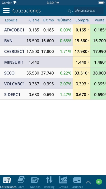 Seminario SAB Online