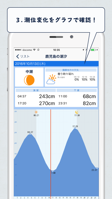 魚勝 潮見表のおすすめ画像5