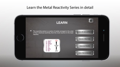 How to cancel & delete Reactivity Series of Metals from iphone & ipad 2