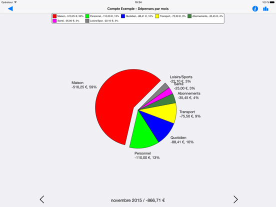 Screenshot #4 pour Visual Budget - compta perso