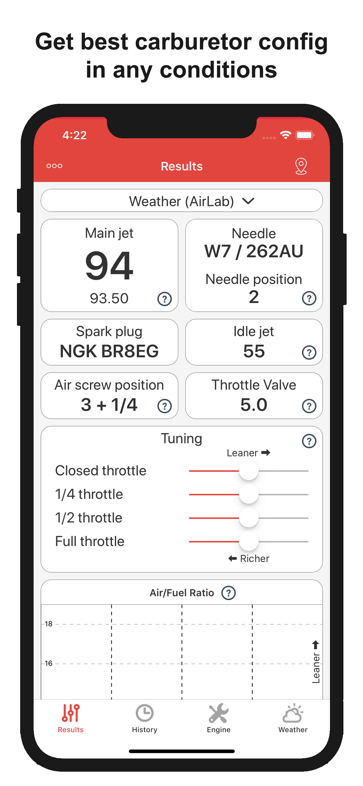 Jetting for Cobra 2T Moto Dirt