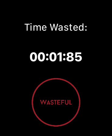 Wasteful Button