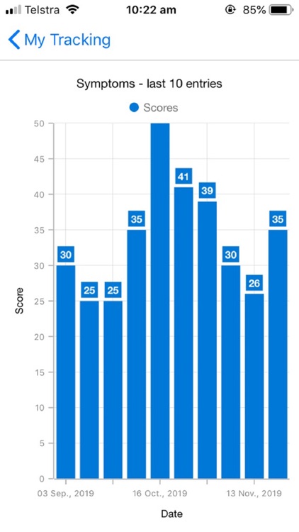 PsychStar screenshot-5