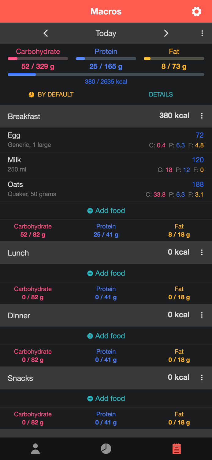 Macros - Calorie Counter