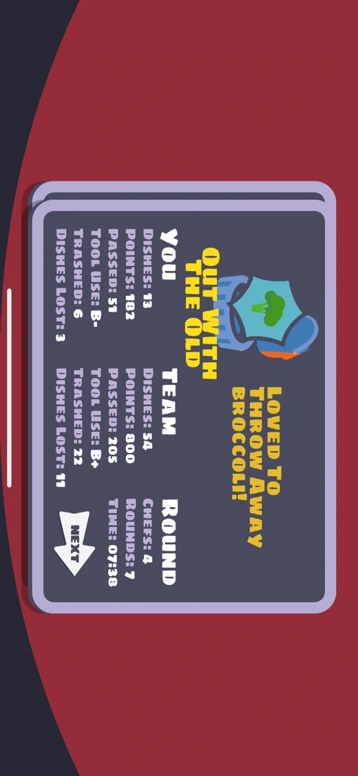 Family Style: Co-op Kitchen screenshot 7