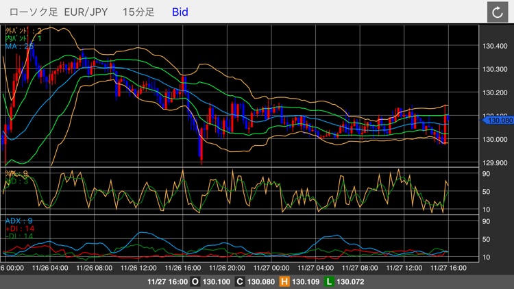 livestar FX screenshot-3