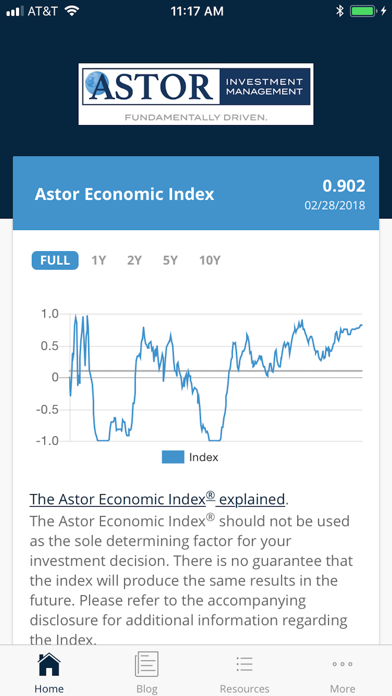 Screenshot #2 pour Astor Economic Research