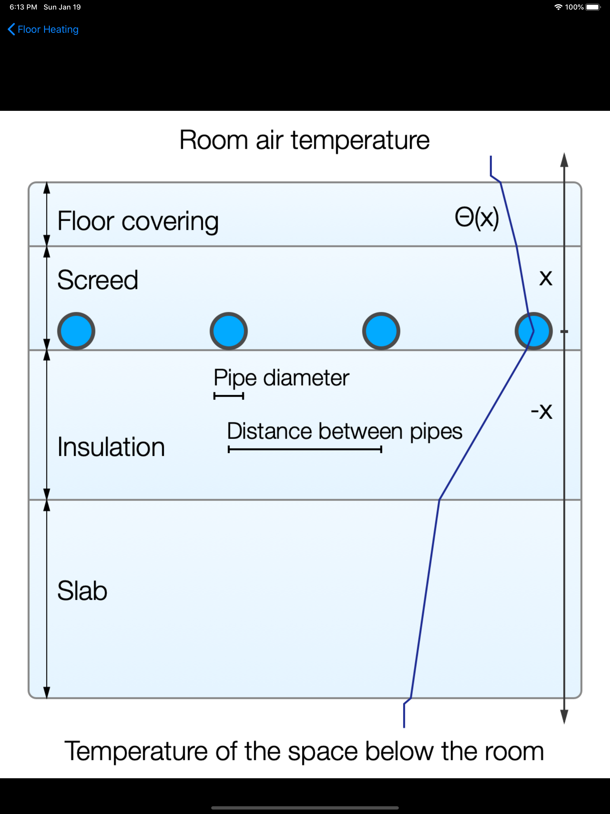 Floor Heating screenshot 15