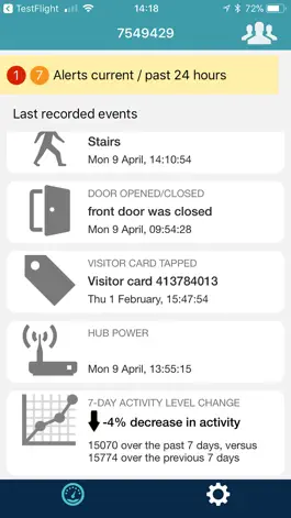 Game screenshot CanaryCare apk
