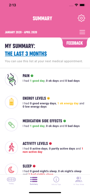 Arthritis Tracker(圖2)-速報App