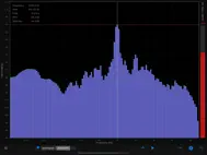 Audio Analyzer ipad bilder 3
