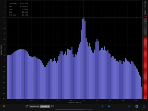 Audio Analyzerのおすすめ画像4