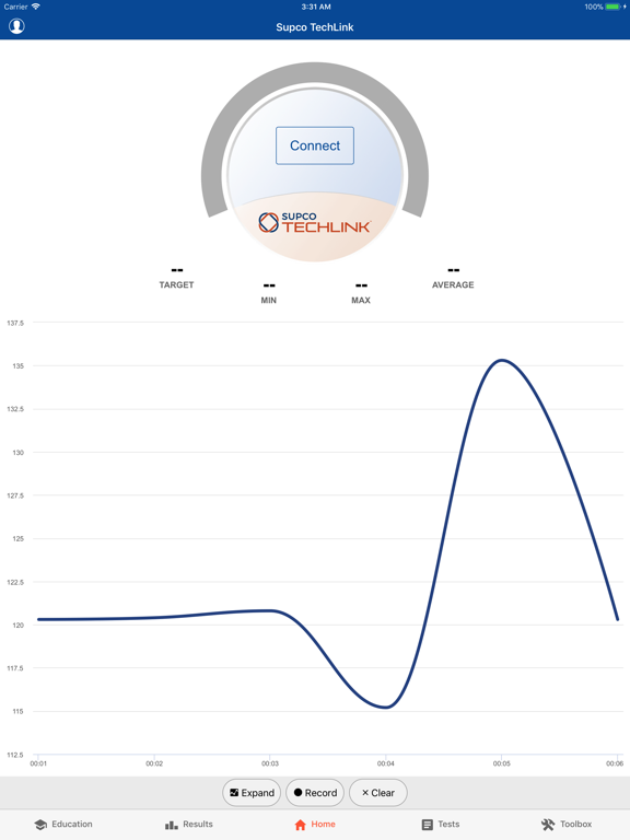 Supco TechLink iPad screenshot 1 - Productivity app