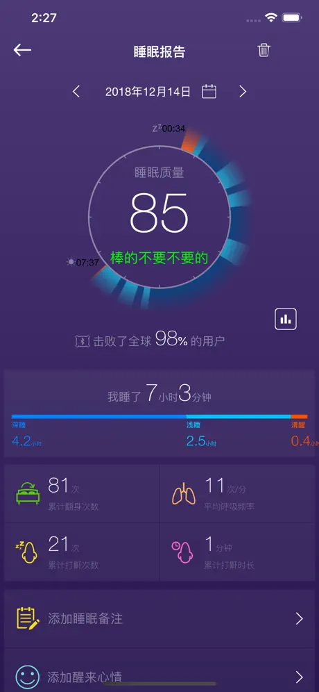 AI Habit Tracker Daily Routine