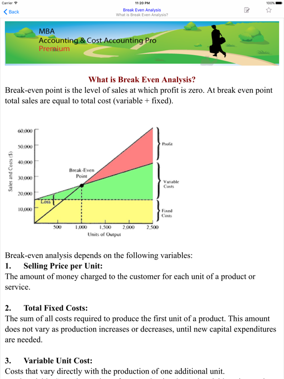 MBAAccounting&CostAccounting iPad screenshot