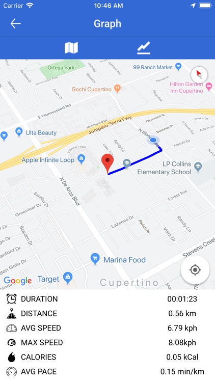 MORO Cycling - Bike Tracker