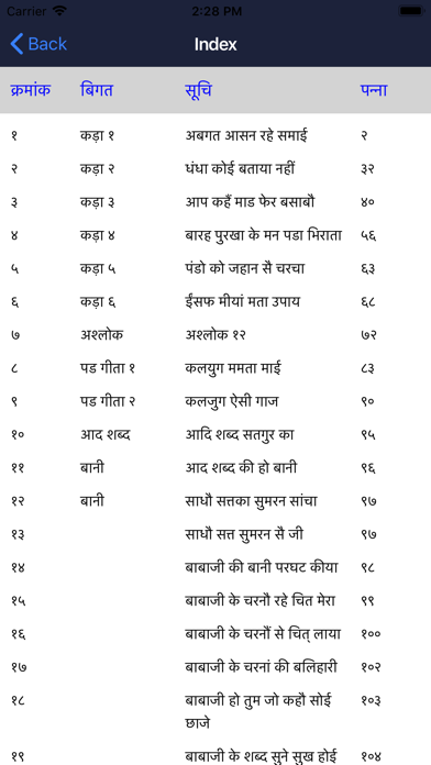 Nirvaan Gyan screenshot