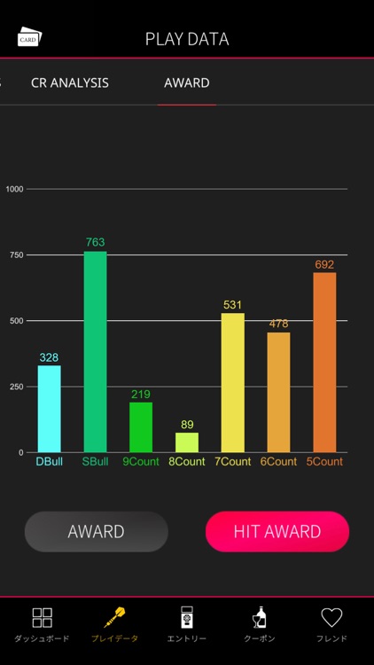 GRANCARD screenshot-8