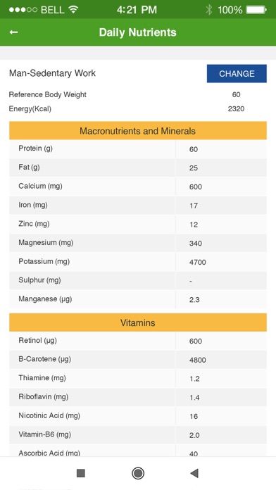 Nutrition Facts and Diet Plansのおすすめ画像7