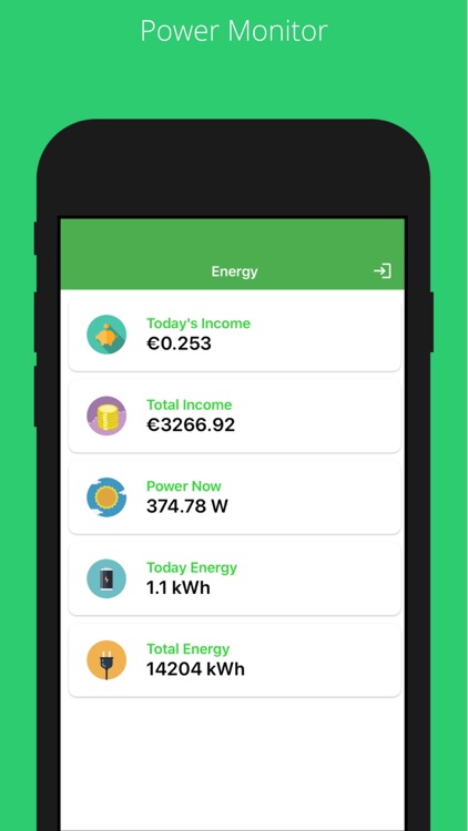 Solar - Energy Monitor