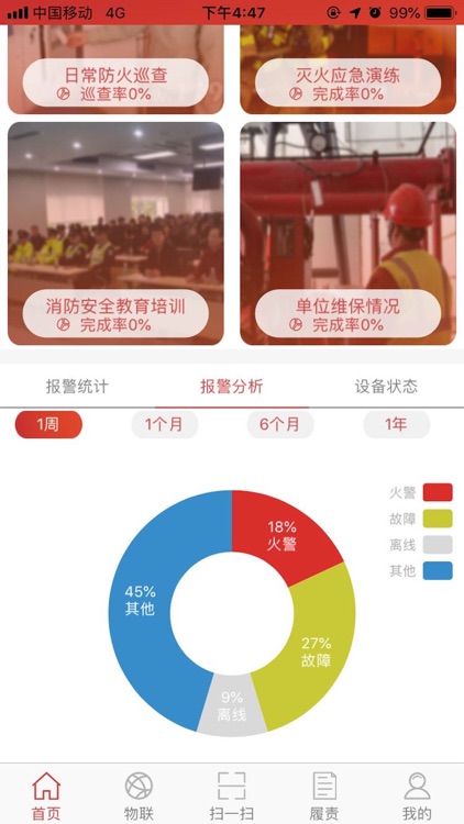 善悦消防