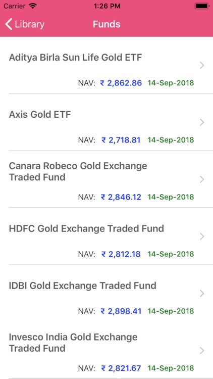 Moneysage Lite screenshot-3