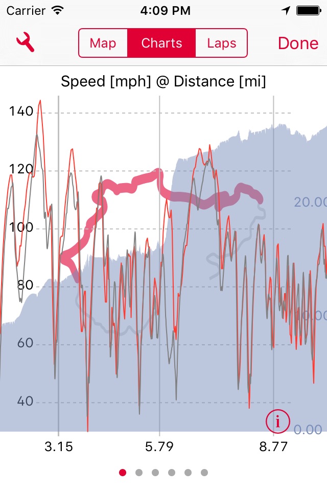 ROUSH Lap Timer screenshot 4