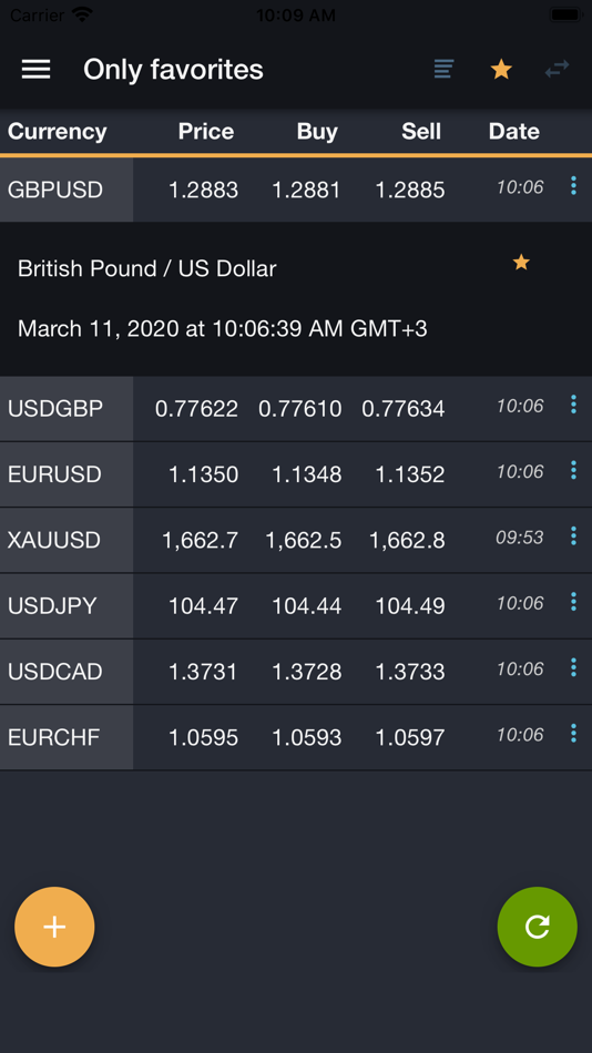 #1. Currency Converter & Exchanges (iOS) 由: Deniz Cetiner