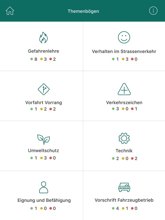 Screenshot #5 pour FS Theorie 2022