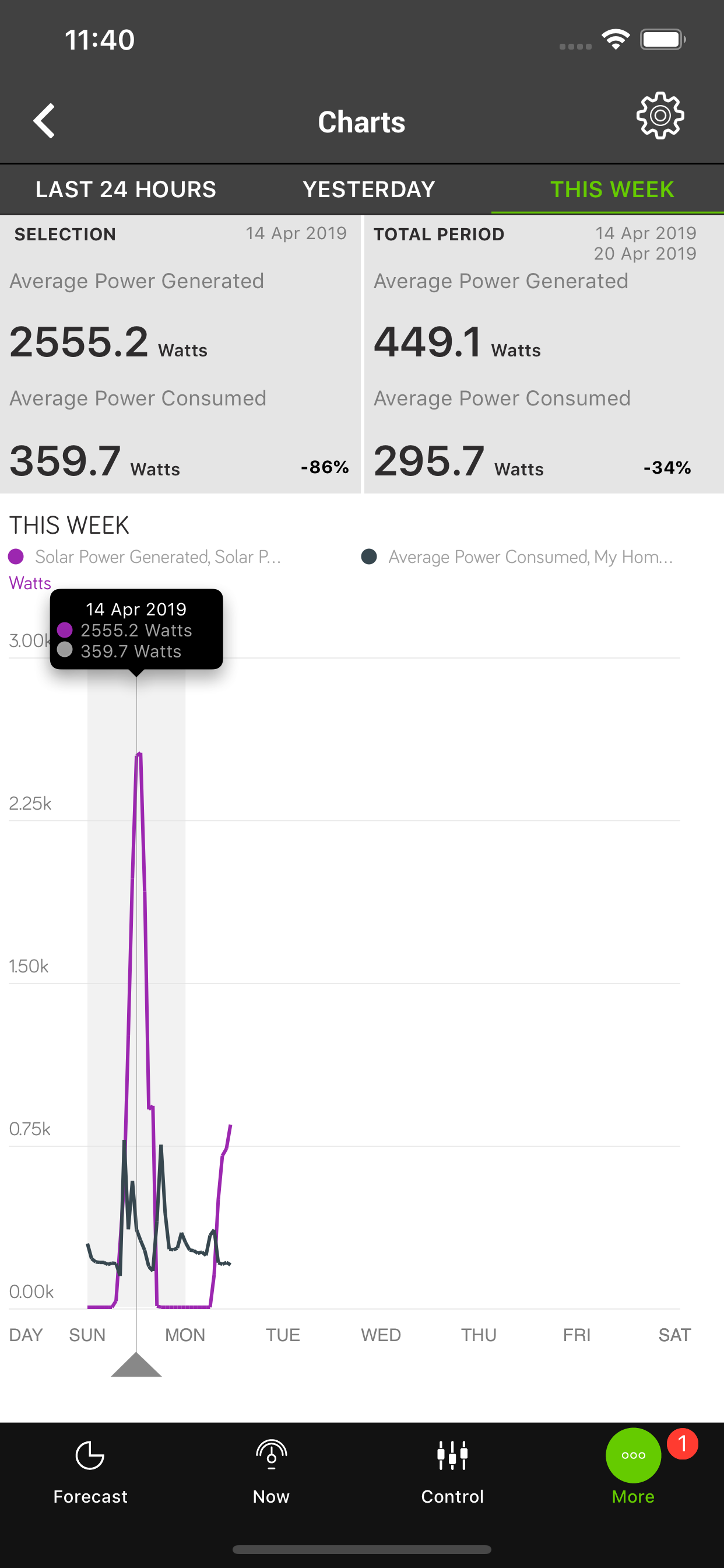 Pulse® screenshot 7