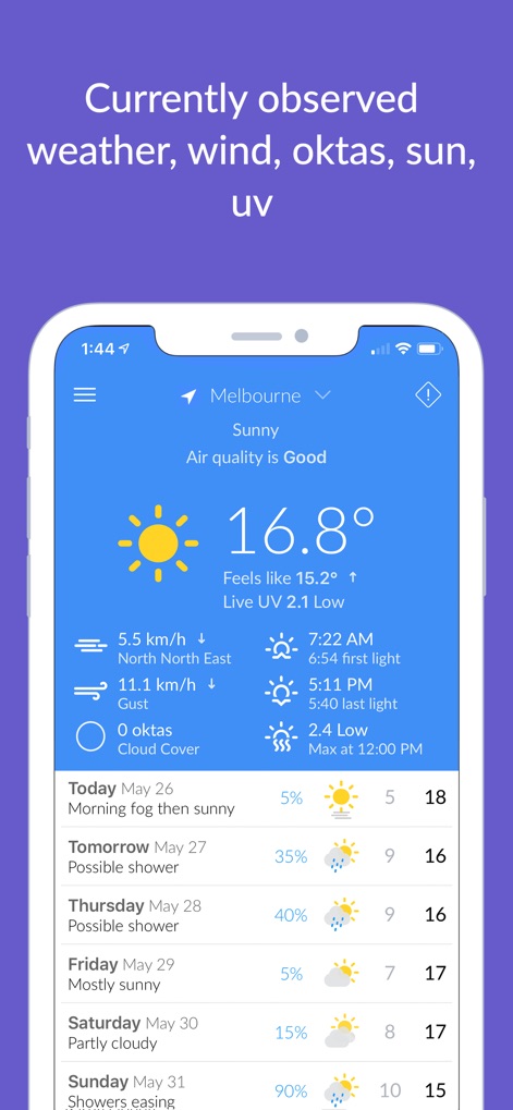 Aussie Weather - Weather App | MWM