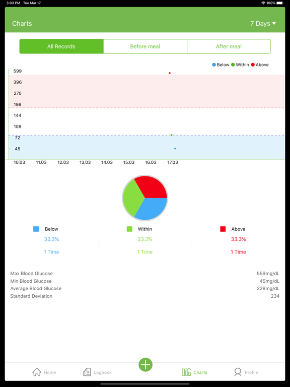 Screenshot #5 pour GlucoMax