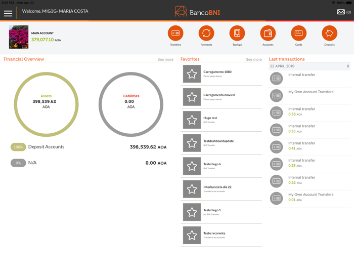 BNI NET Particulares