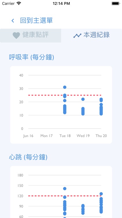 kardioPAC for study screenshot-5