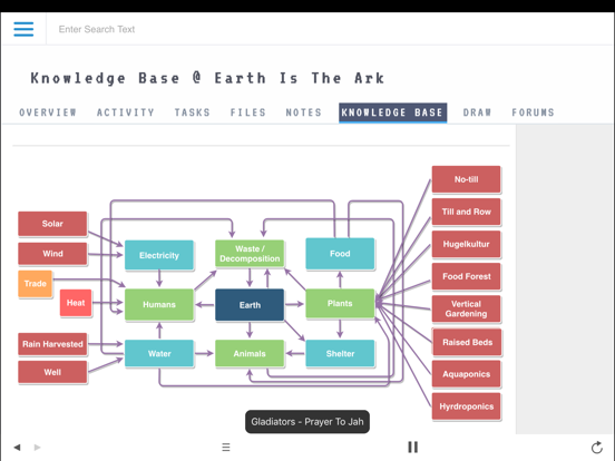 Earth Is The Ark iPad screenshot 8 - Music app